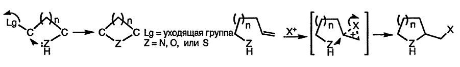 Рисунок 1. Раздел 27.5. Синтезы кольца