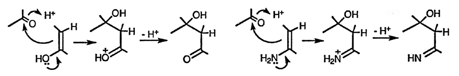 Рисунок 1. Раздел 3.1. Типы реакций, обычно используемые для синтеза гетероциклических соединений