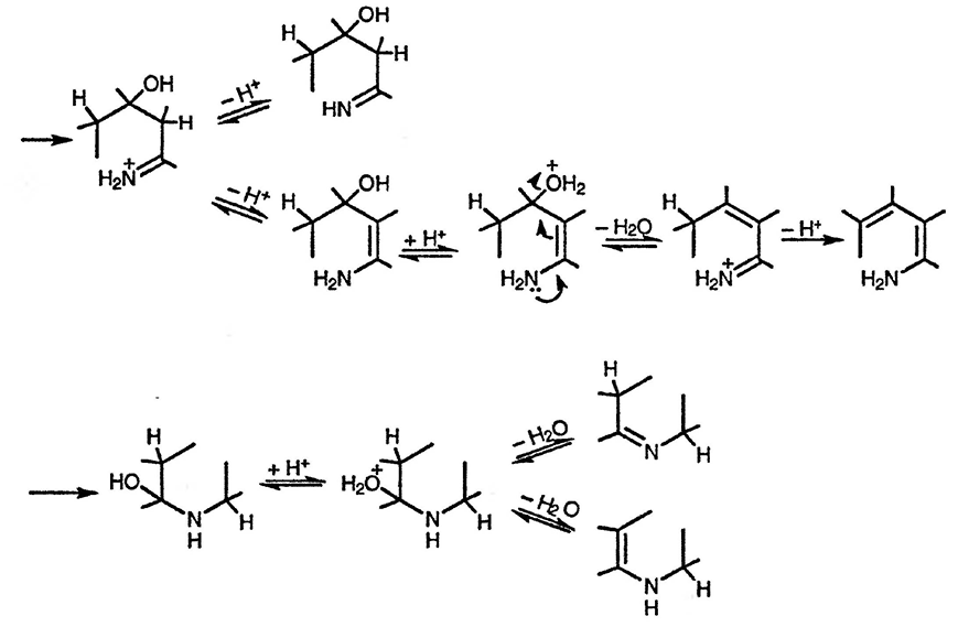 Рисунок 3. Раздел 3.1. Типы реакций, обычно используемые для синтеза гетероциклических соединений