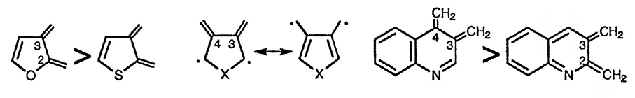 Рисунок 2. Раздел 3.6. <em>орто</em>-Хинодиметаны в синтезе гетероциклических соединений