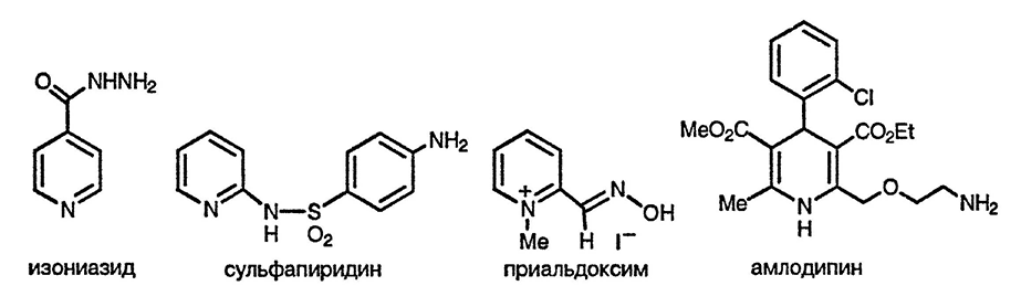 Рисунок 3. Раздел 5. Пиридины: реакции и методы синтеза