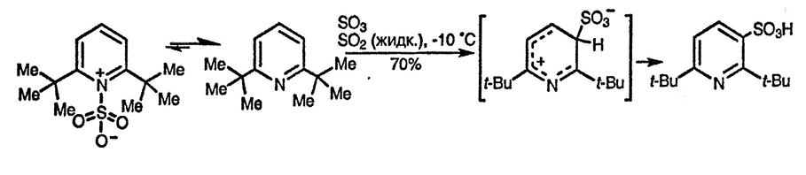 Рисунок 2. Раздел 5.1.2.3. Сульфирование