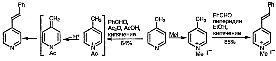 Рисунок 3. Раздел 5.11. Алкилпиридины