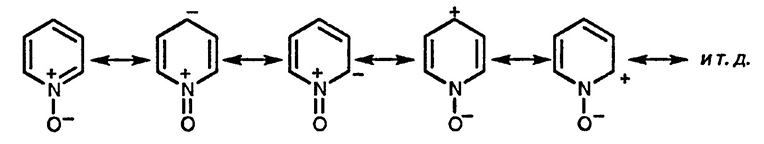 Рисунок 2. Раздел 5.14. N-оксиды пиридина