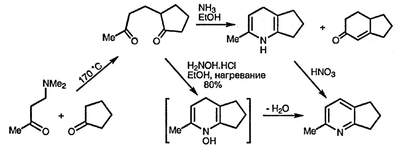 Рисунок 2. Раздел 5.15.1.1. Из аммиака и 1,5-дикарбонильных соединений