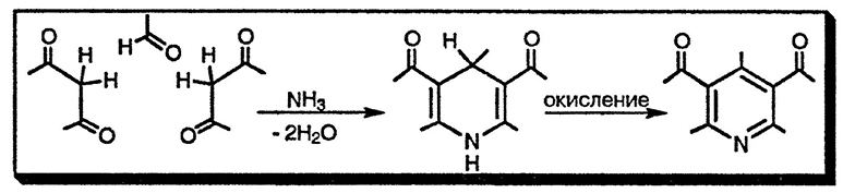 Рисунок 1. Раздел 5.15.1.2. Из альдегида, двух молекул 1,3-дикарбонильного соединения и аммиака