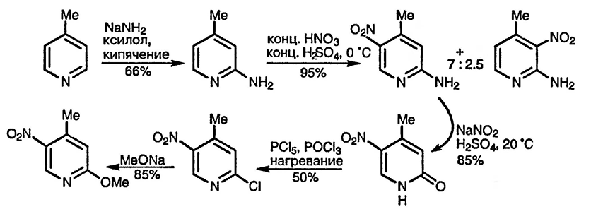 Рисунок 1. Раздел 5.15.2.3. 2-Метокси-4-метил-5-нитропиридин