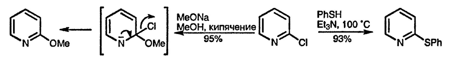 Рисунок 1. Раздел 5.3.2. Нуклеофильное замещение хорошо уходящих групп