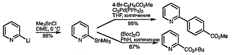 Рисунок 2. Раздел 5.5.2. Реакции, катализируемые палладием