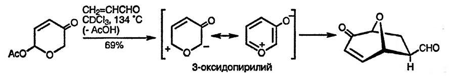 Рисунок 1. Раздел 8.1.7. Реакции с диенофилами, циклоприсоединение