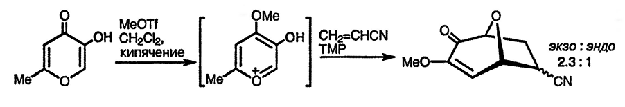 Рисунок 2. Раздел 8.1.7. Реакции с диенофилами, циклоприсоединение