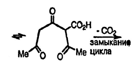 Рисунок-ответ № 6. Глава 8. При нагревании дегидроуксусной кислоты с конц. HCl, образуется 2,6-диметил-4-пирон с выходом 97 %. Объясните это превращение.