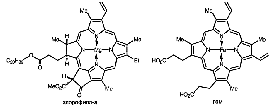 Рисунок 3. Раздел 13. Пирролы: реакции и методы синтеза Рисунок 3. Раздел 13. Пирролы: реакции и методы синтеза