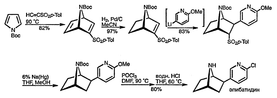 Рисунок 1. Раздел 13.18.3.6. Эпибатидин Рисунок 1. Раздел 13.18.3.6. Эпибатидин