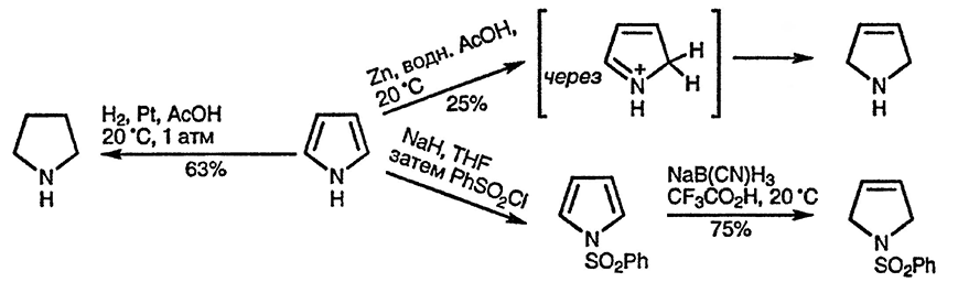 Рисунок 1. Раздел 13.8. Реакции с восстановителями Рисунок 1. Раздел 13.8. Реакции с восстановителями